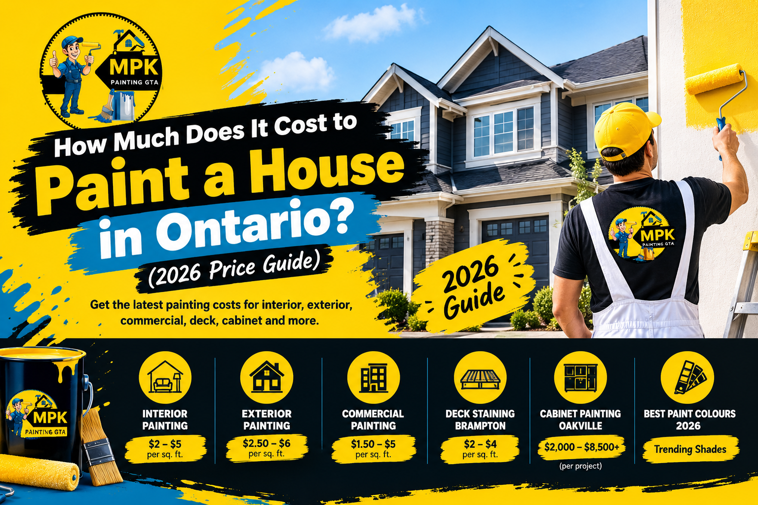 MPK Painting GTA guide showing the cost to paint a house in Ontario in 2026